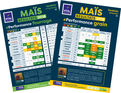 Résultats de semences de Maïs 2018