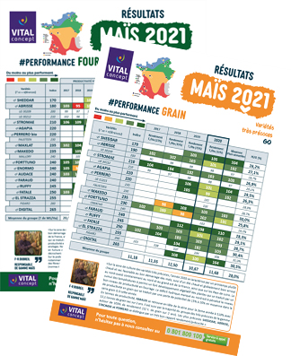 Résultats de semences de Maïs 2020