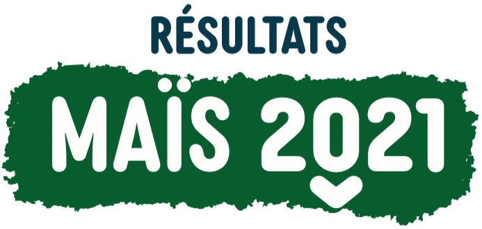 Résultats de semences de Maïs 2020